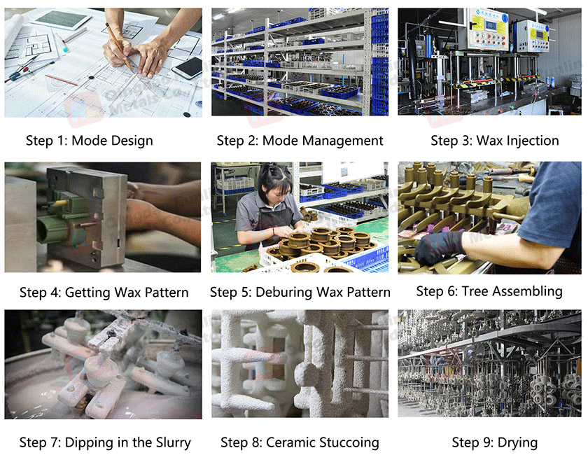 STAINLESS STEEL PARTS Casting process 1.jpg